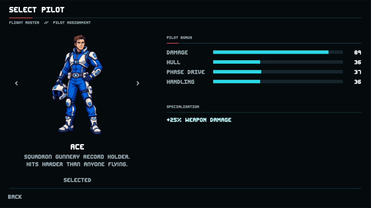 Pilot select screen showing Ace, whose specialisation is plus 25 percent weapon damage